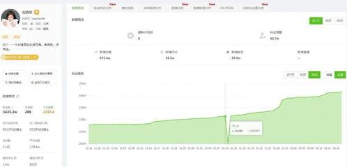 热门大瓜每日必吃 抖音网红爆料网站大全,抖音网红爆料网站大盘点