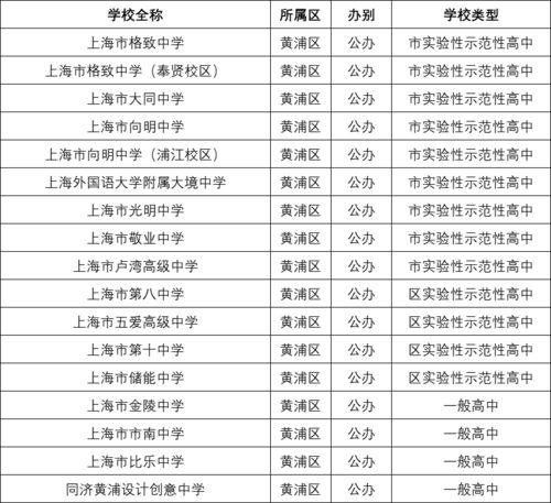 网红大瓜排行 明星黑料一览表,明星黑料一览，真相与争议并存
